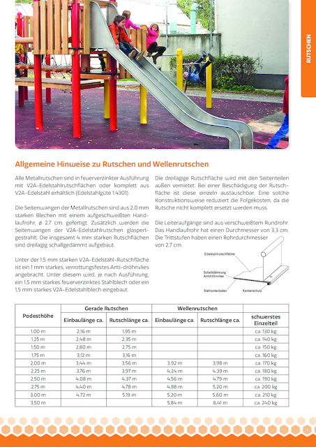Rutschen und Wellenrutschen
